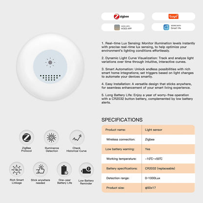 Smart Light Sensor Brightness Detection Home Lighting App Control