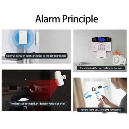 WiFi GSM Alarm System LCD Display Two-way Voice Intercom